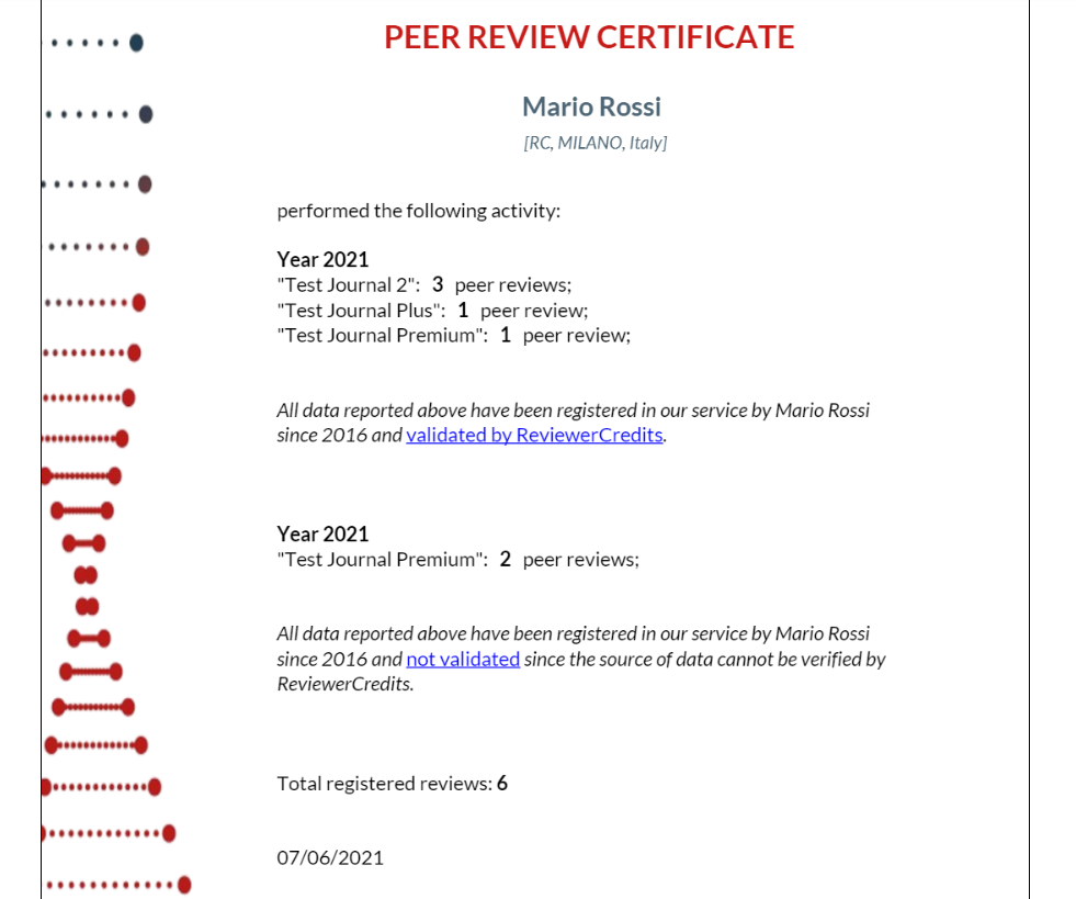 5 imported reviews review certificate reviewercredits