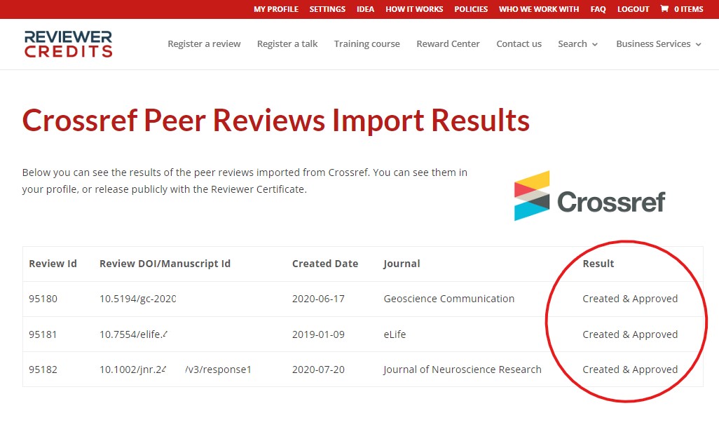 Crossref Peer Review Reviewer Credits Import Results