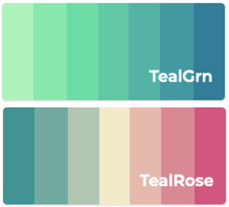 tealgrn-tealrose-data-visualization-visual-communication